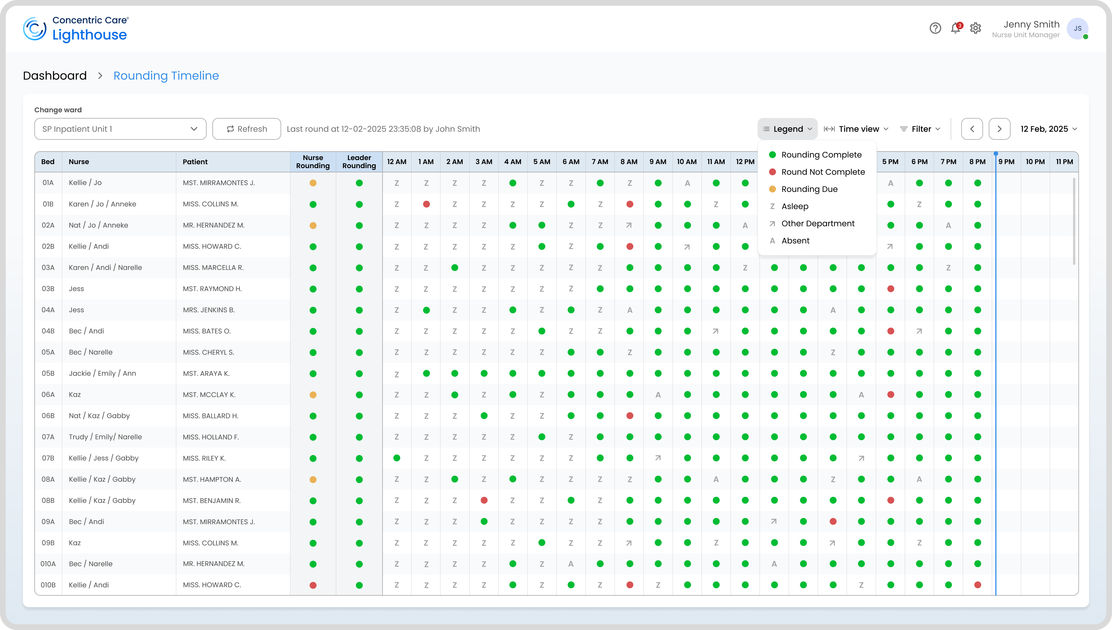 HatimK-Portfolio-Hospital Rounding-Lighthouse Clinical Dashboard-Rounding Timeline with Legend