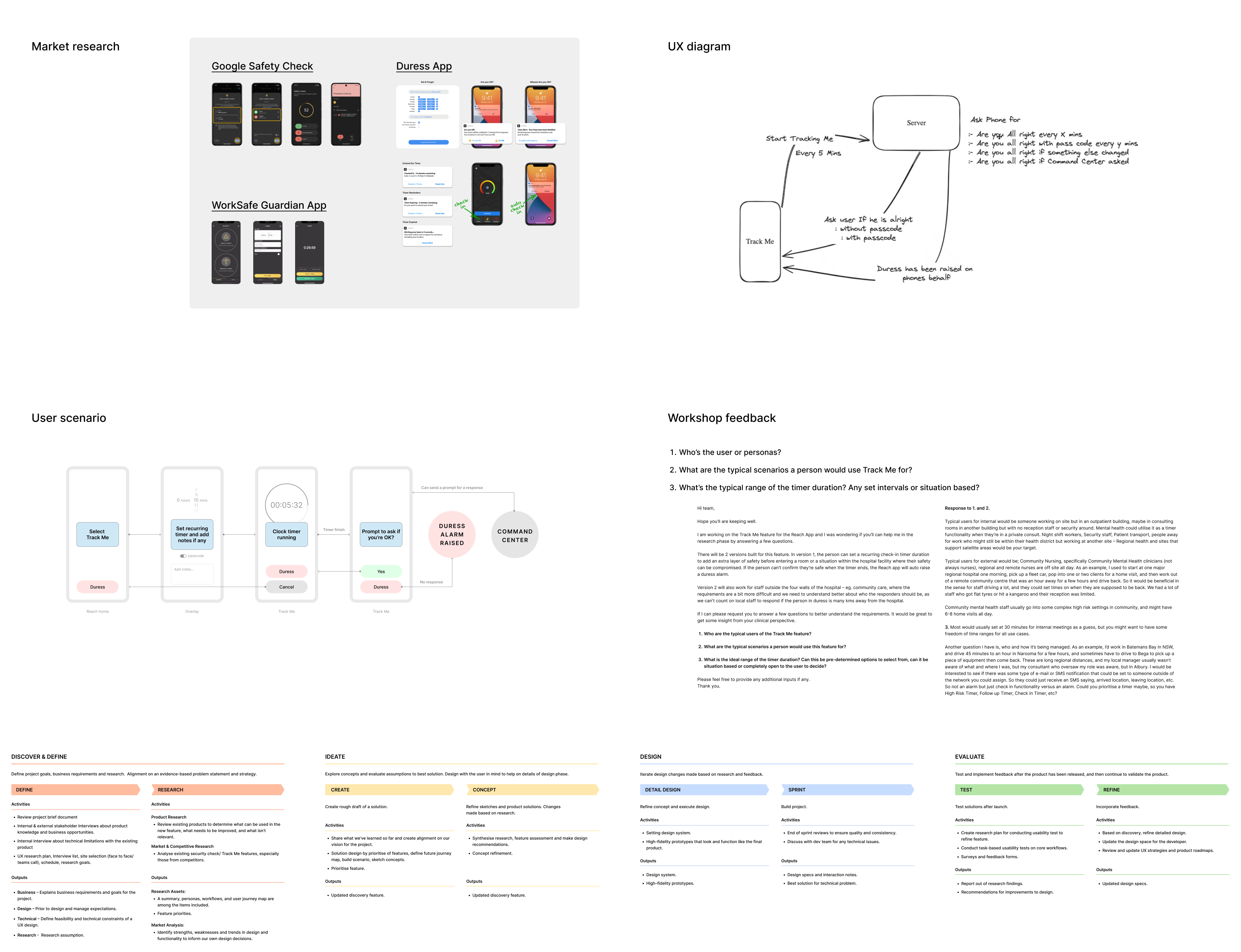 HatimK-Portfolio-Track-Me-Research